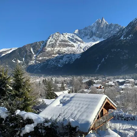 Le Point De Vue *